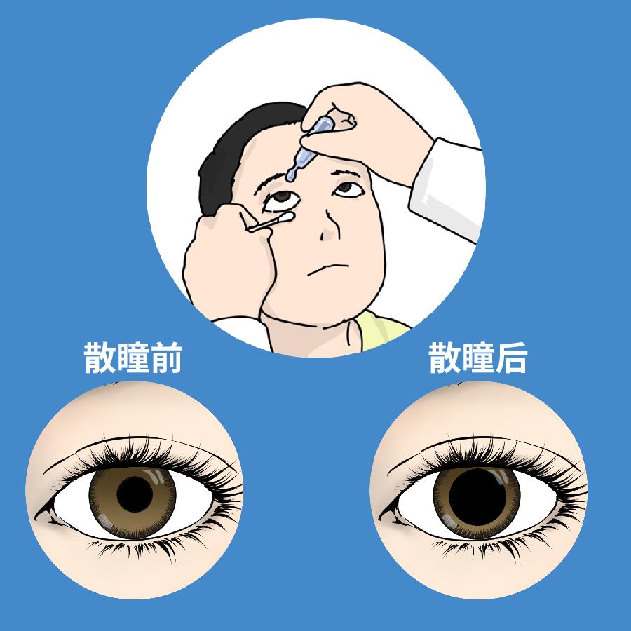 DƬ